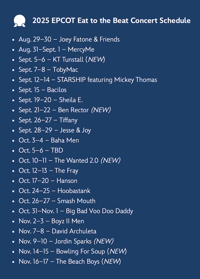 eat the beat concert series 2025 lineup